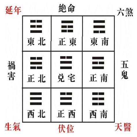 延年命格|【延年號碼】延年號碼大解密：優缺點、吉凶磁場與人格特質